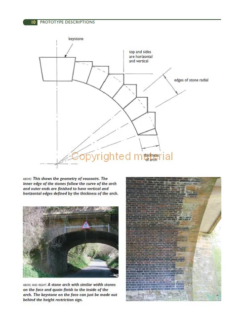 Building Bridges and Viaducts for Model Railways