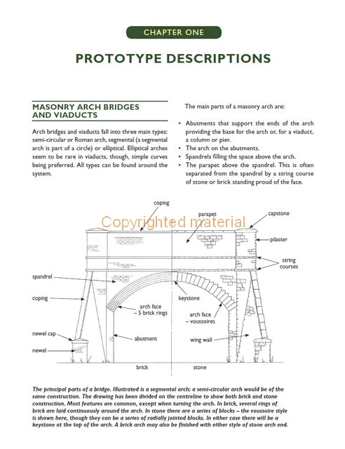 Building Bridges and Viaducts for Model Railways