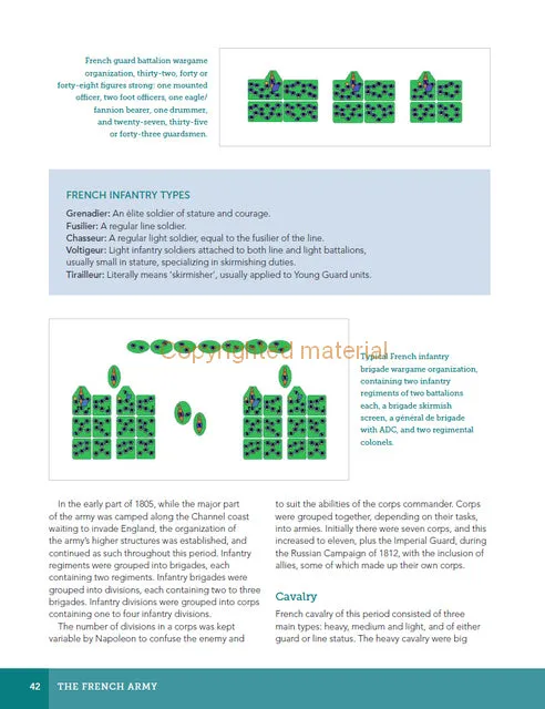 Creating A Napoleonic Wargames Army 1809-1815