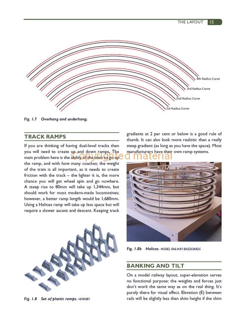 Electronics and Wiring for Model Railways