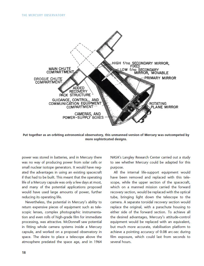 Lost American Projects: A Spacecraft Modellers Guide