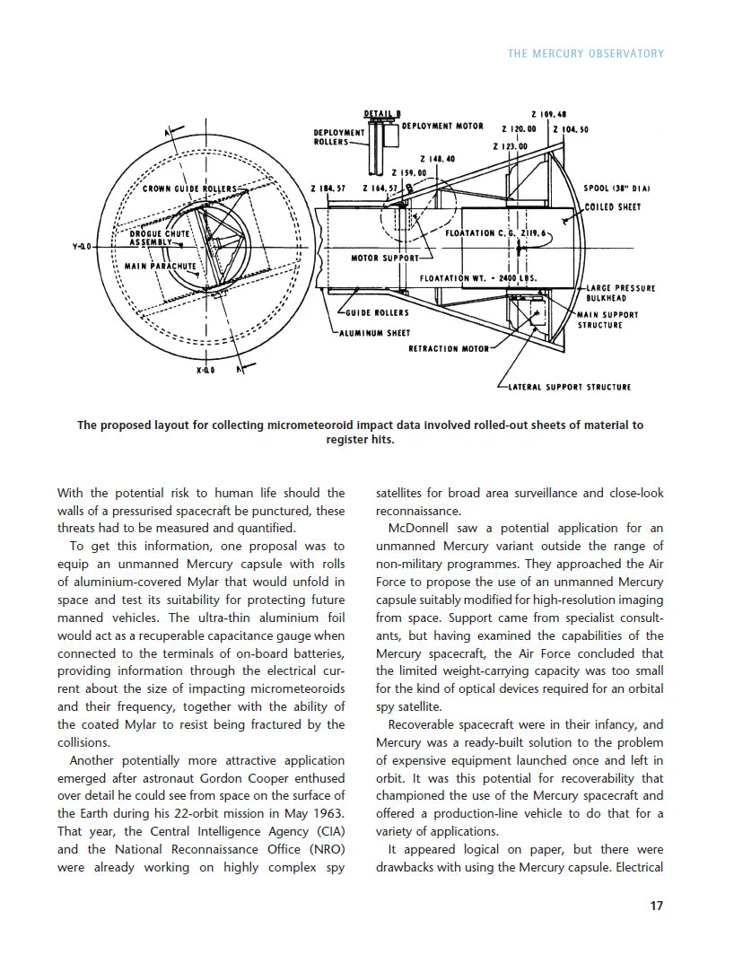 Lost American Projects: A Spacecraft Modellers Guide