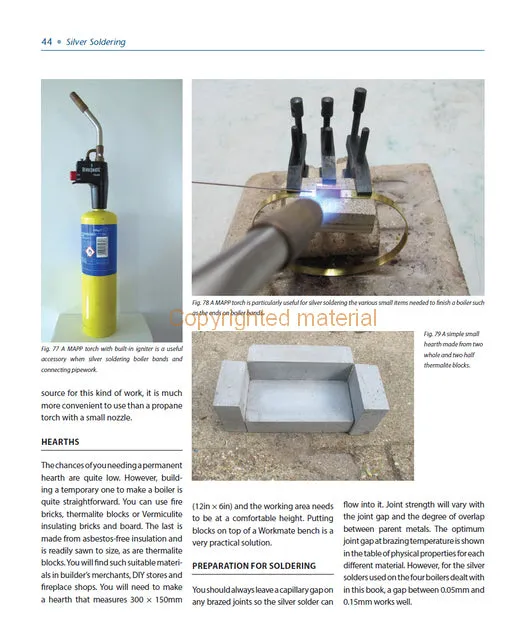 Making Small Gas-Fired Boilers for Steam Models