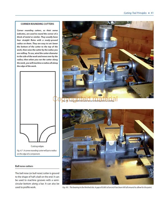 Milling