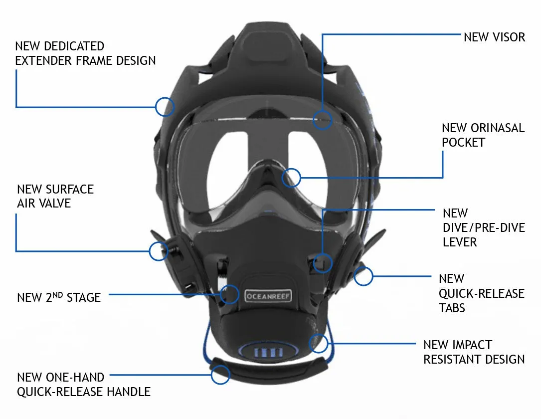 Ocean Reef Neptune III Full Face Mask System