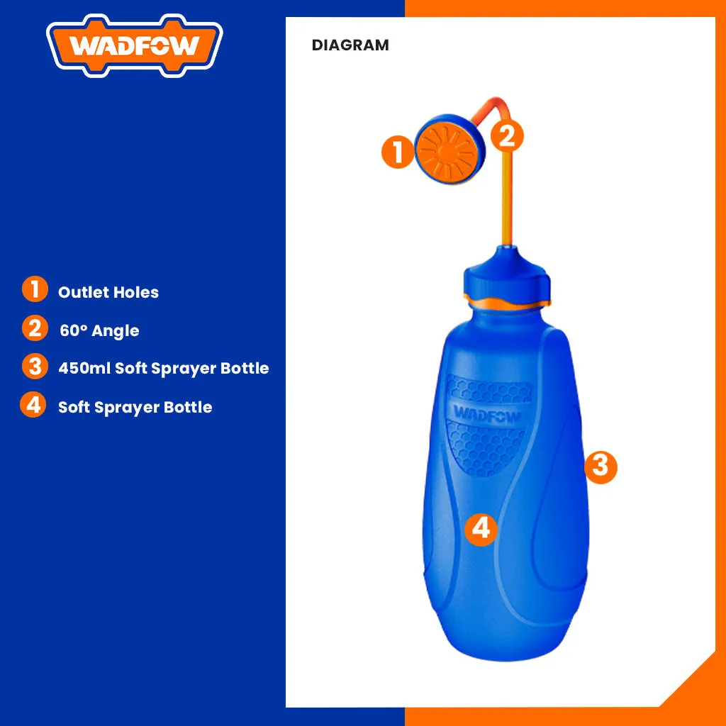 Soft Sprayer Bottle 450ml WRS1145